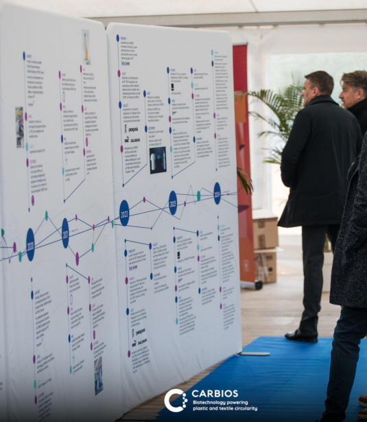 Inauguration de la nouvelle usine CARBIOS